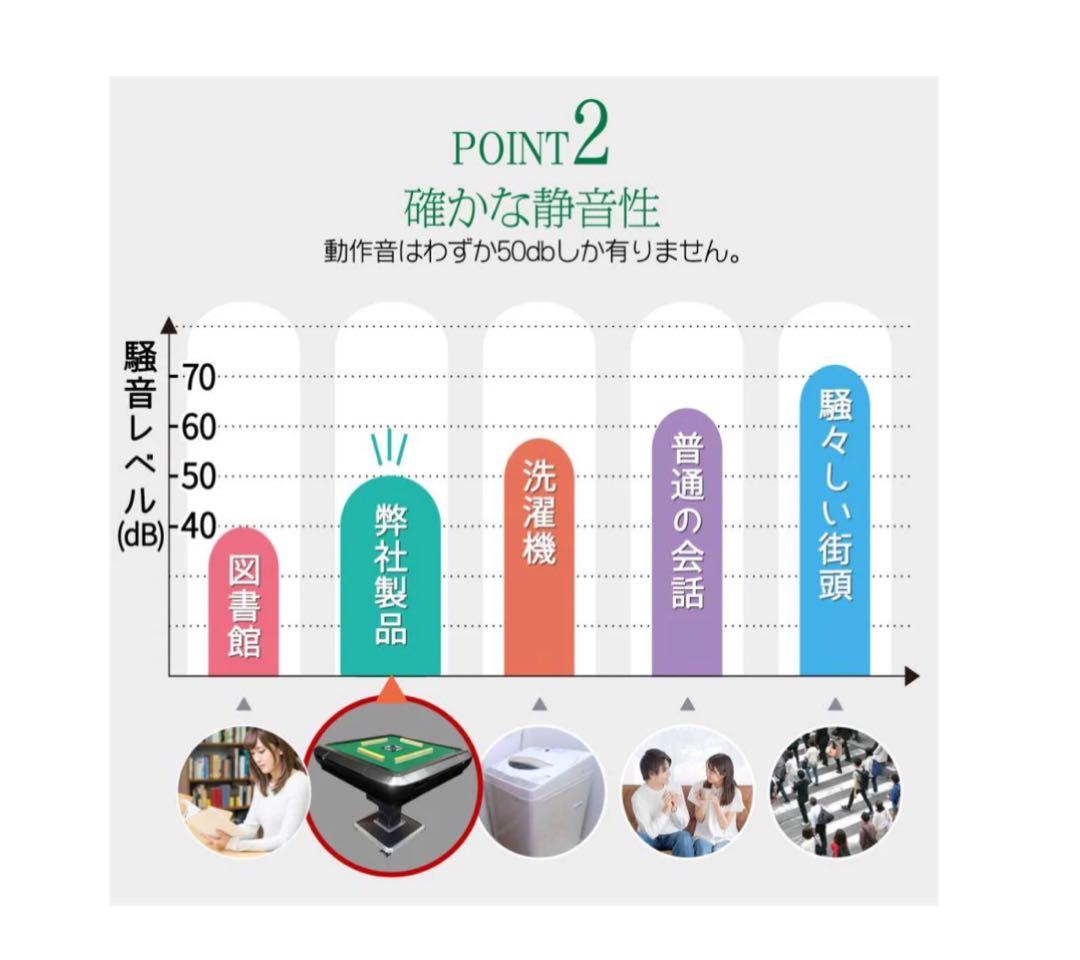 #2120 全自動麻雀アルミ28マット【北海道、沖縄県、離島送料負担】