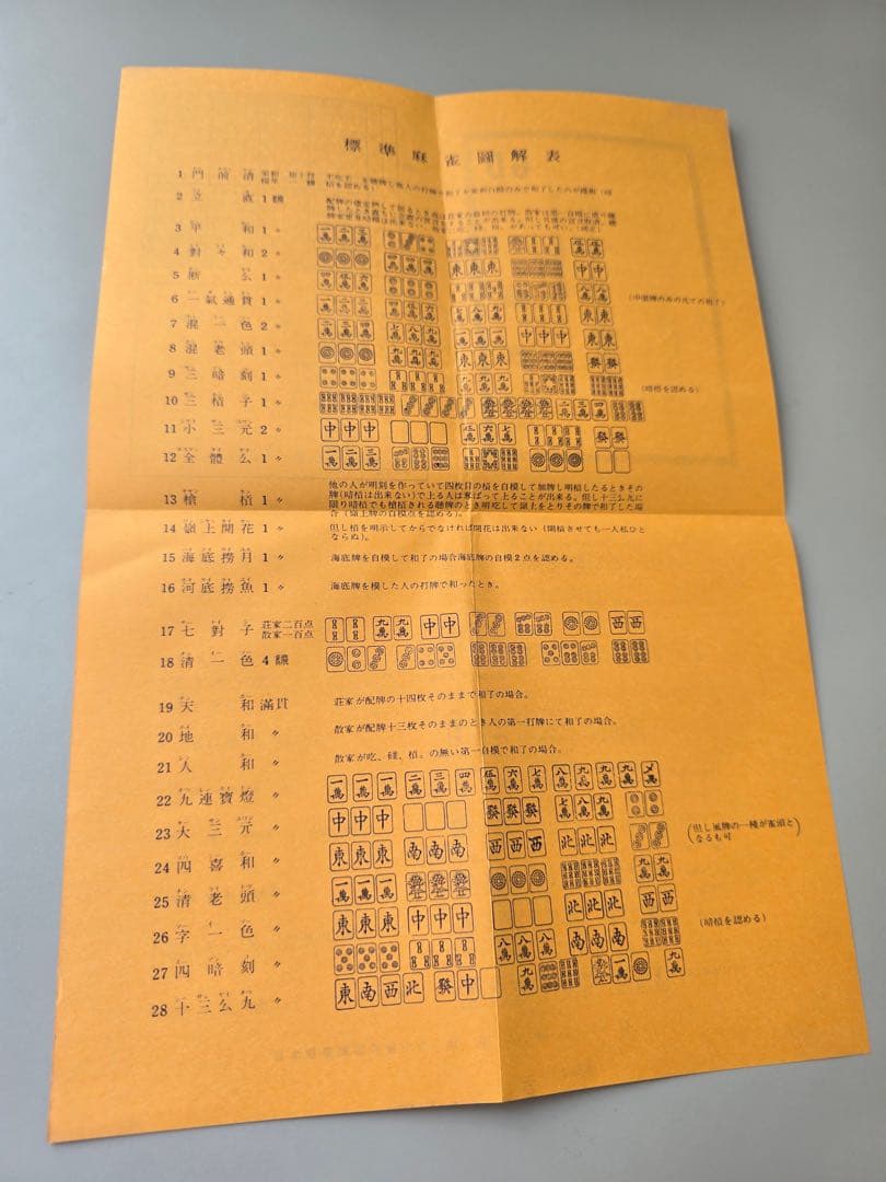 完全未使用•昭和レトロ 高級 麻雀牌 ★5段収納BOX付き★