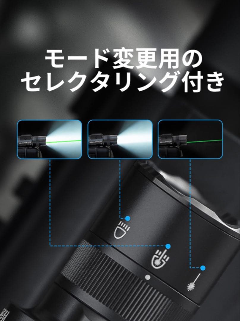 OLIGHT BALDR Pro R エアガン　オーライト