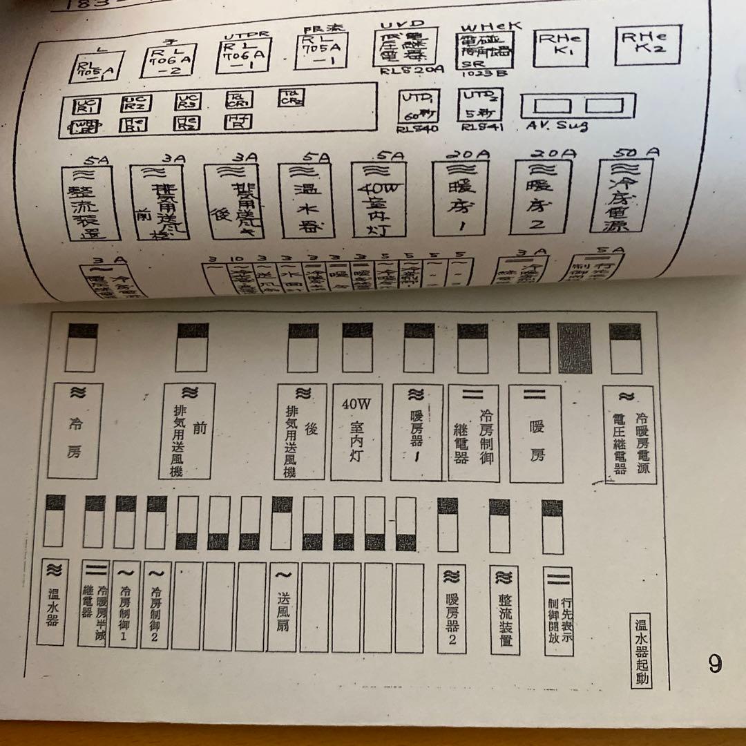 鉄道　183系　書類