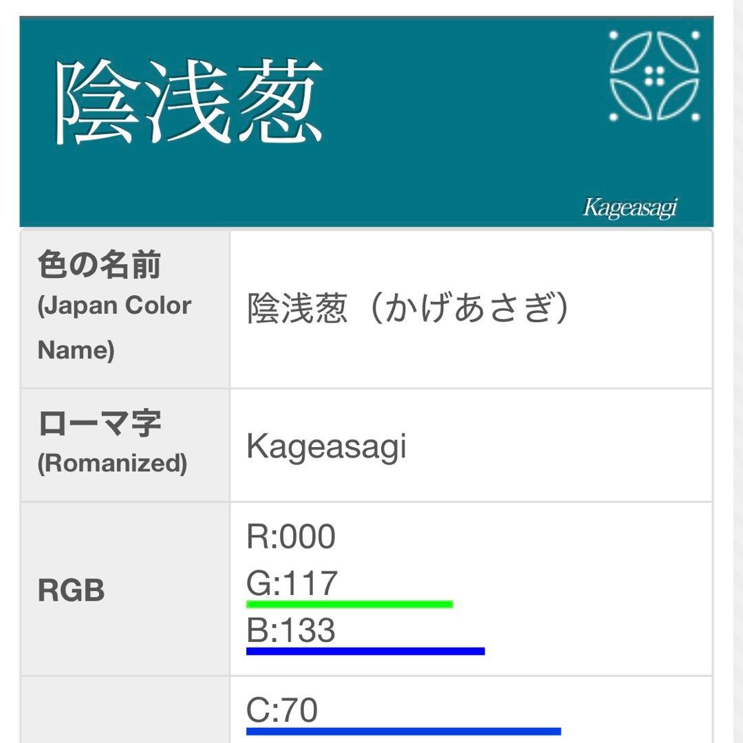 梅乃【159】正絹 振袖 セット 前撮り 成人式 撮影 紅型 青緑 大人 古典