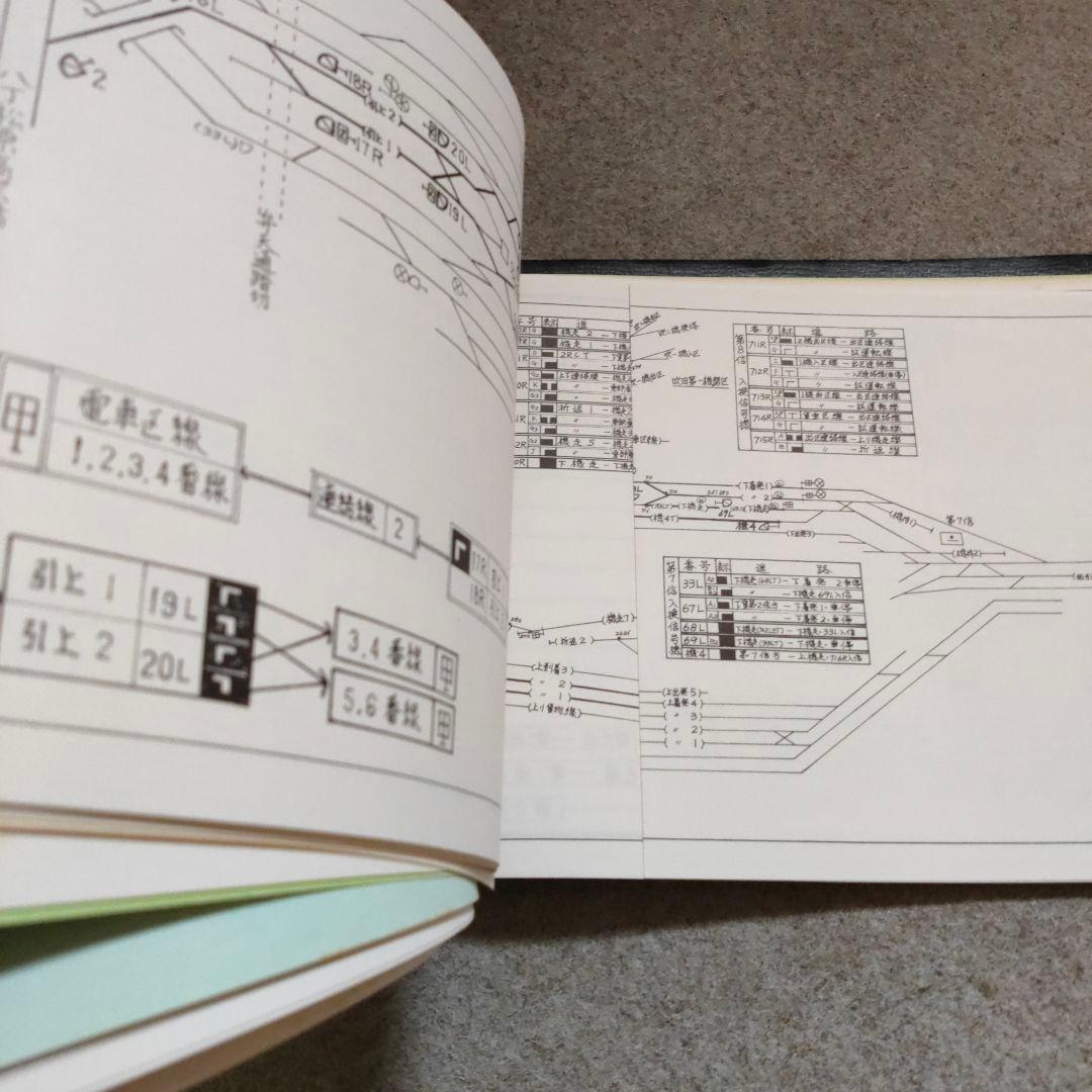 【信48】信号機建植位置図及び配線略図 構内配線図大阪鉄道管理局 昭和61年