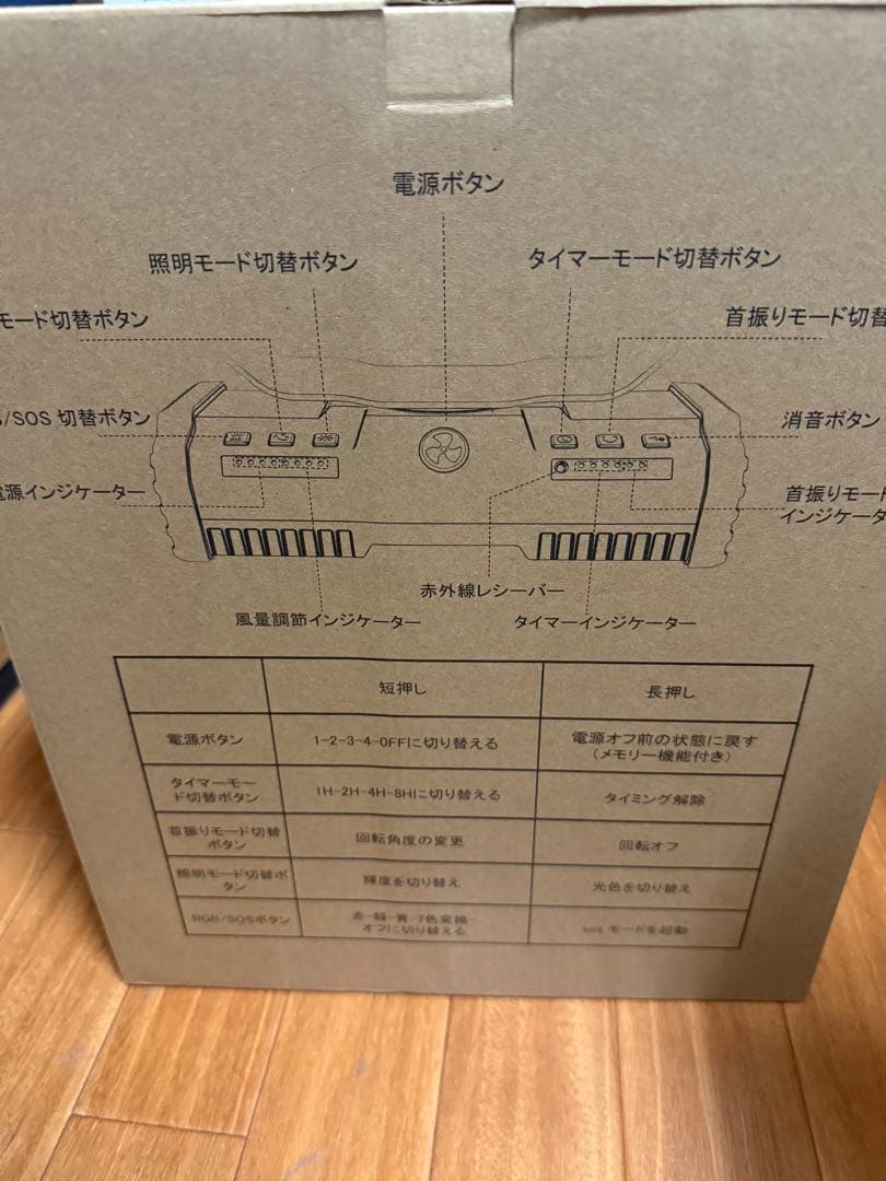 子*り様 48000mAh 怪物ファン　キャンプ 扇風機 充電式 風量4段階調節