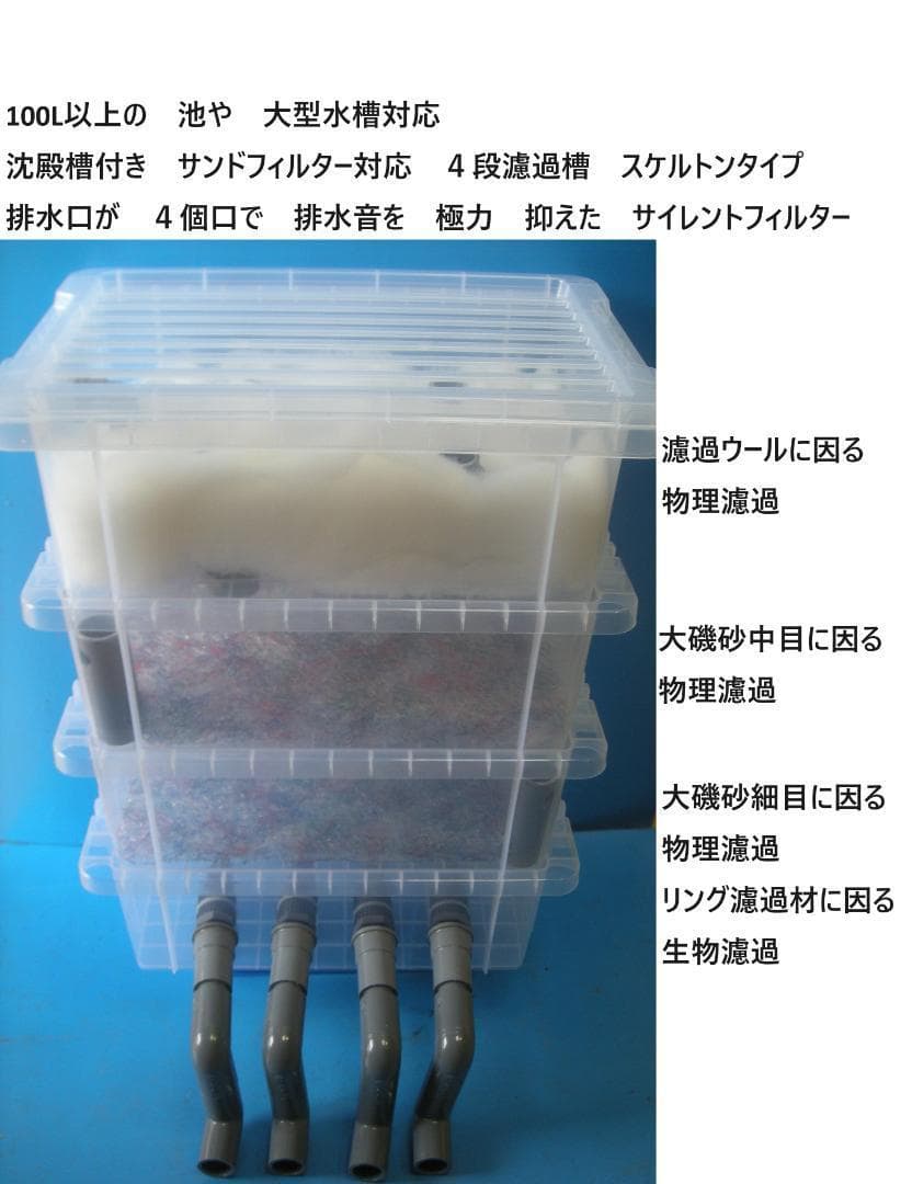 池 大型水槽の濾過装置 サンドフィルターミニ 1トン用 濾過ウール