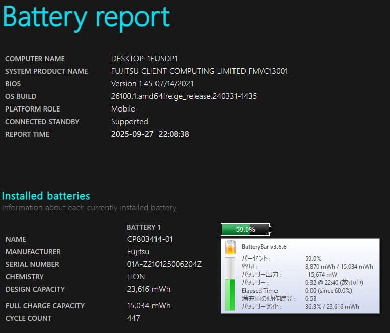ジャンク] FUTRO U9311M (11世Cel / 4G / スト無) - メルカリ