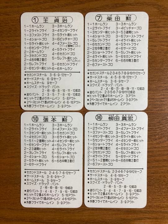 タカラプロ野球カード53年度読売巨人軍 タカラのプロ野球ゲーム用