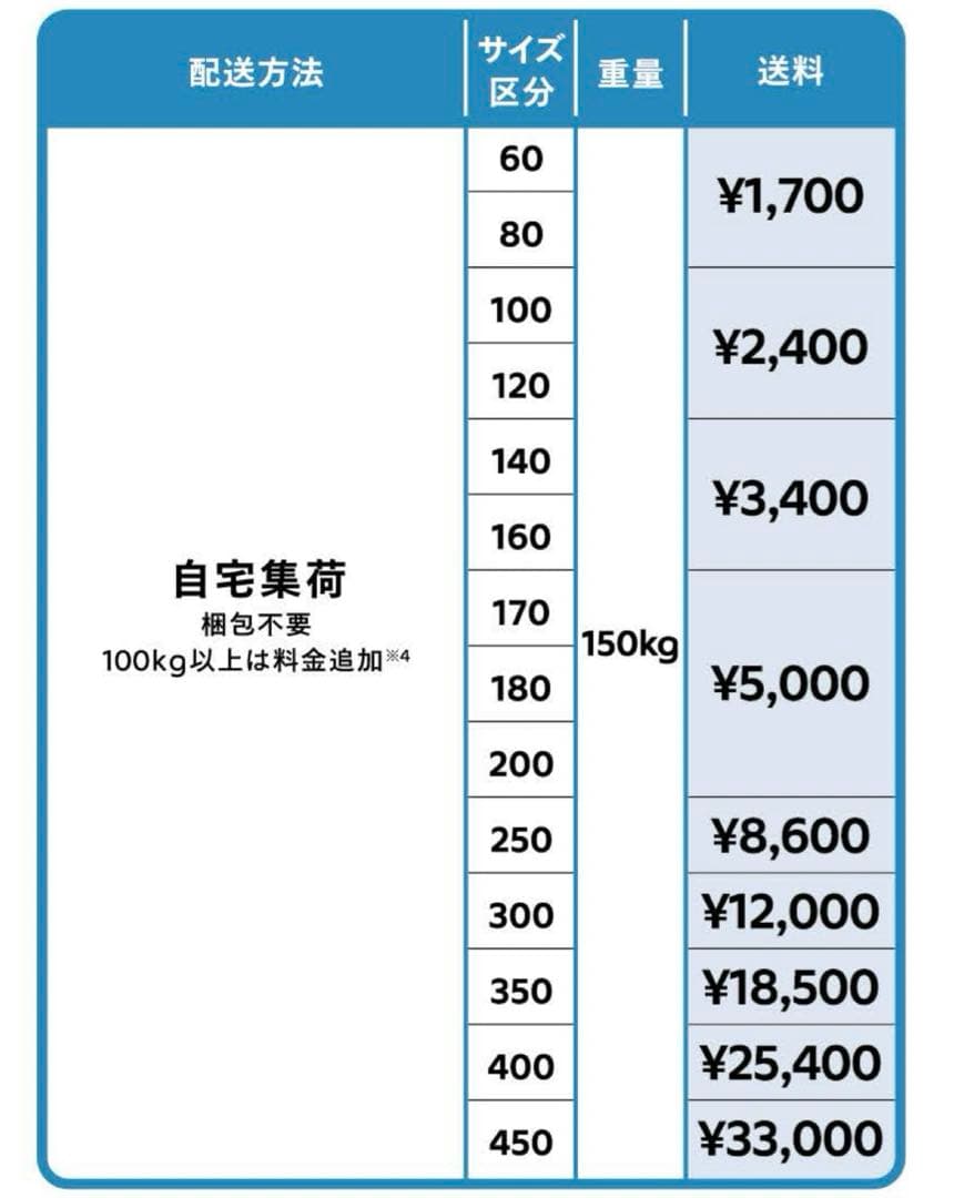 unico ウニコ SWELLA (スウェラ)ダイニングテーブル W1200