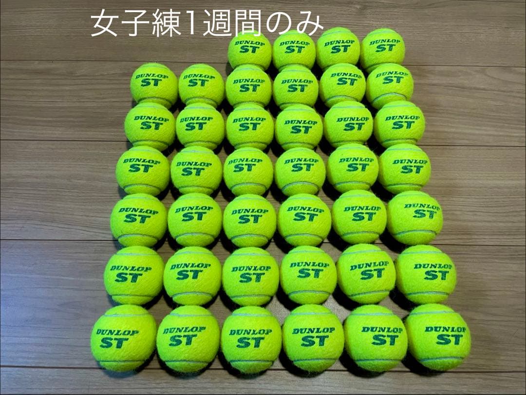 女子練1週間 即日発送 中古硬式テニスボール40球 - メルカリ