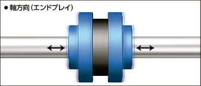 SURE FLEX SF4J インシュレーター SURE FLEX SF4J インシュレーター