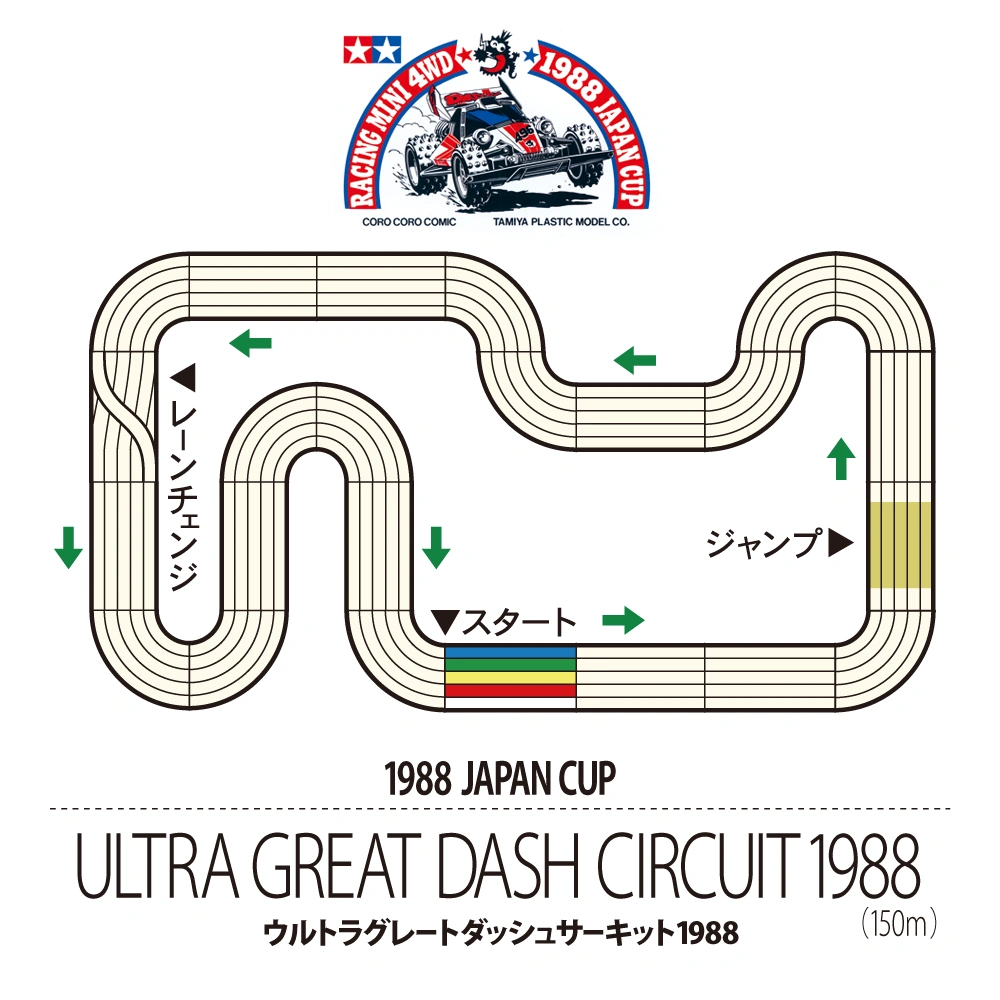 Ultra Great Dash Circuit | Mini 4WD Wiki | Fandom