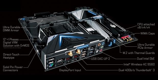 GIGABYTE details its awesome new Z390 Designare motherboard