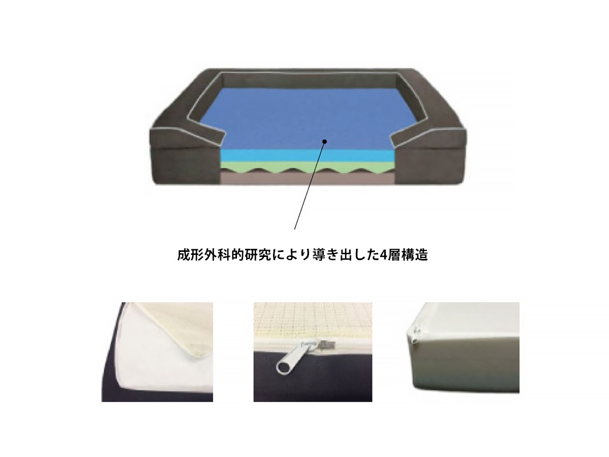 Sealy Sealy Dog Bed Lux Premium / シーリー シーリー ドッグベッド