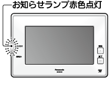 AiSEG2（MKN713）（7型モニター付）のファームウェア更新方法