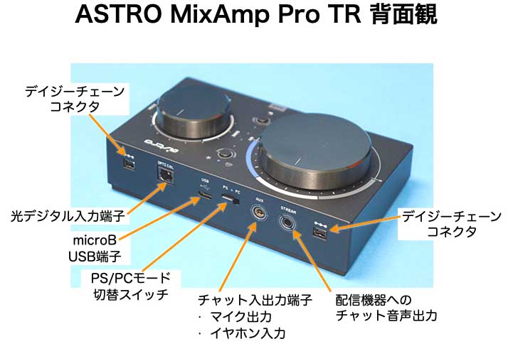ASTRO Gaming アストロ ミックスアンプ プロ MAPTR-002 ロジクールG