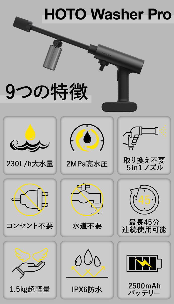 電源・水道必要なし！20Vポータブル高圧洗浄機【HOTO Washer Pro