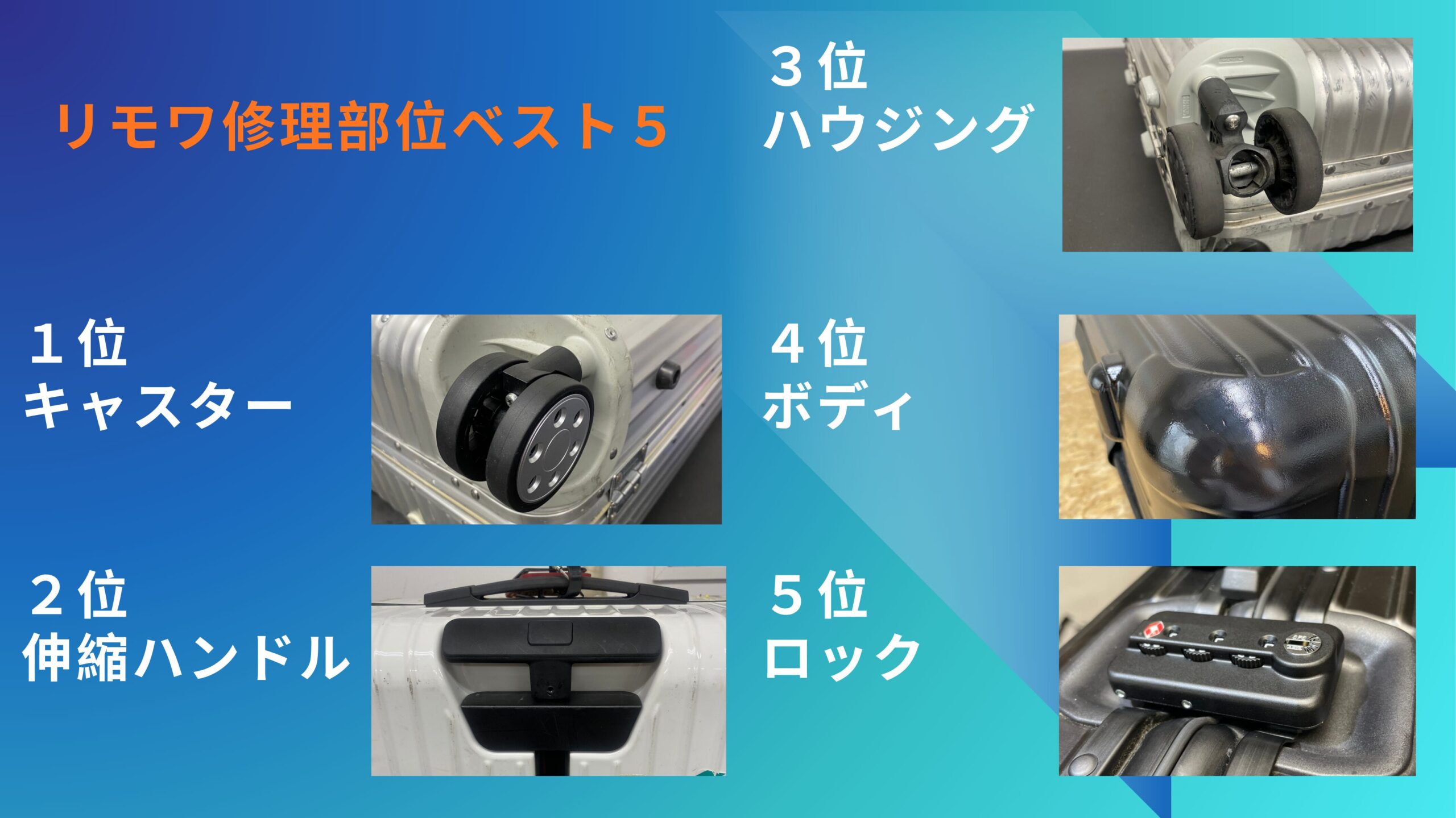 RIMOWA（リモワ）の破損の多い部位ベスト5と予防策！ | スーツケース修理王