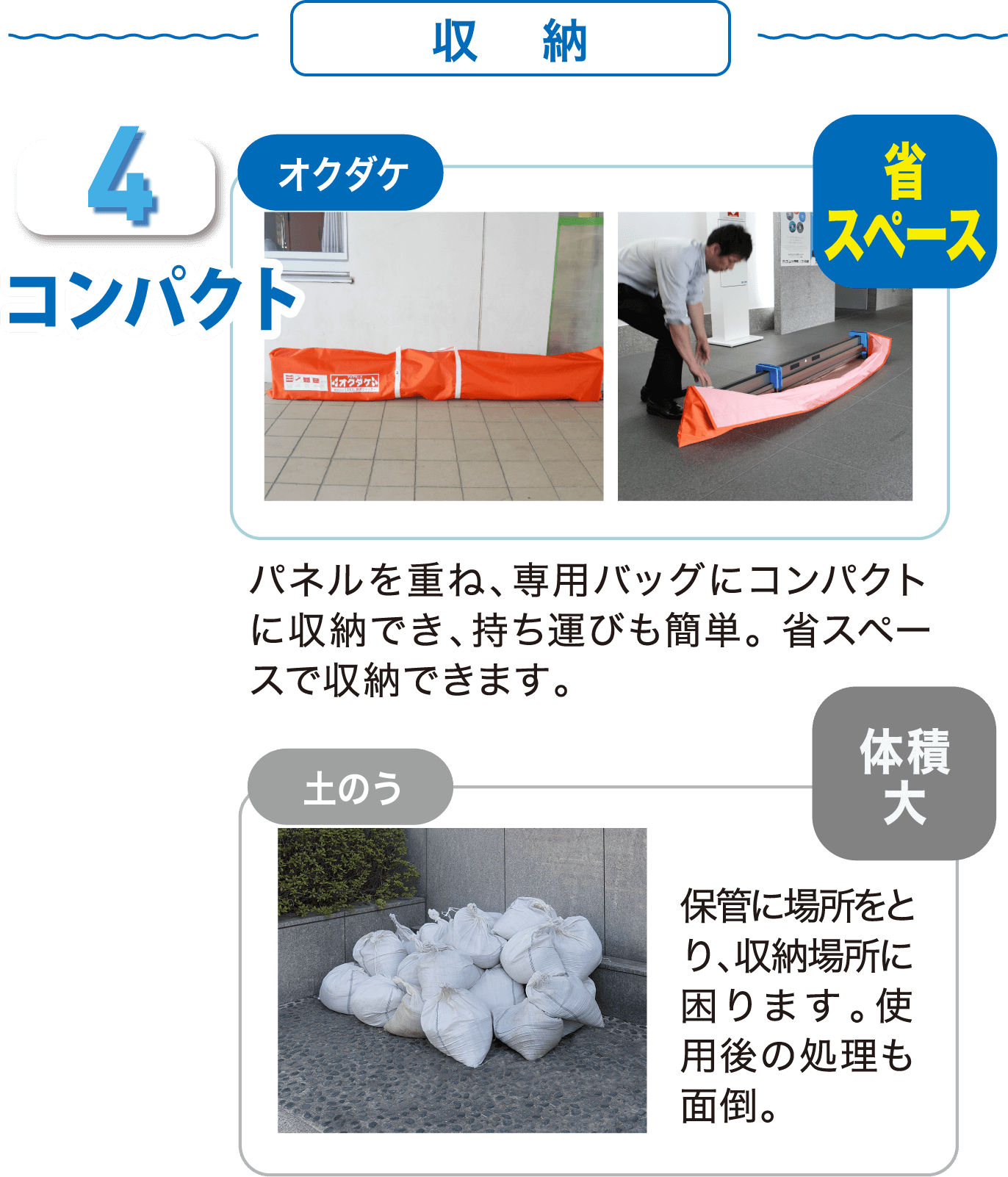 簡易脱着防水板 アピアガード 〈オクダケ〉 - 株式会社鈴木シャッター